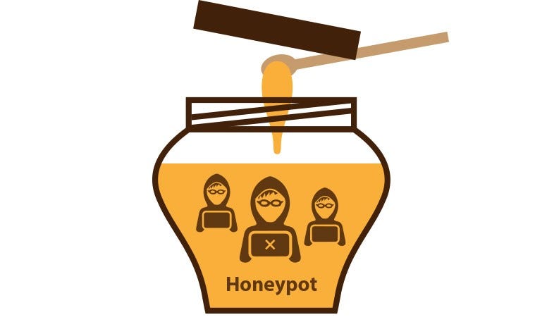 honeypot trap